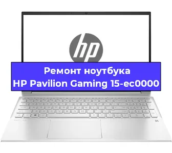 Чистка от пыли и замена термопасты на ноутбуке HP Pavilion Gaming 15-ec0000 в Белгороде